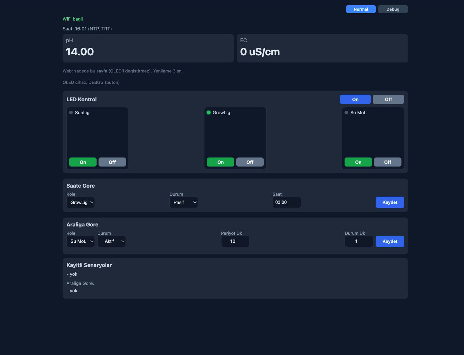 Schedules, sensor readings and equipment controls in the GrowBox web dashboard